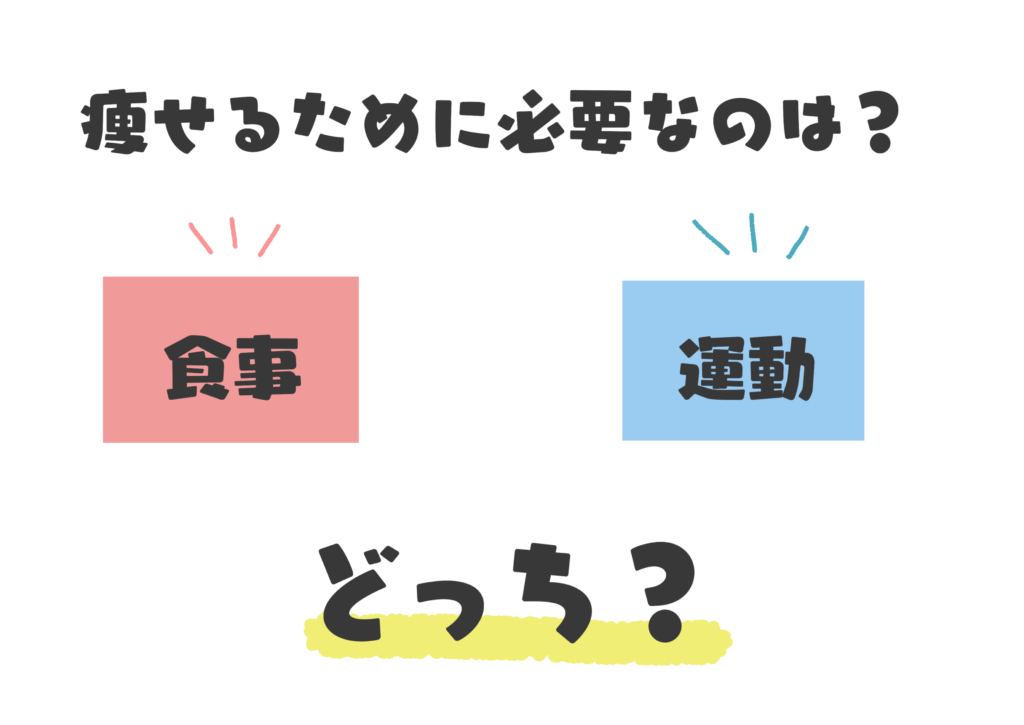 筋トレが無駄にならない食事とは 女性にオススメの筋トレご飯を解説 女性にオススメのパーソナルトレーニングジムブログ