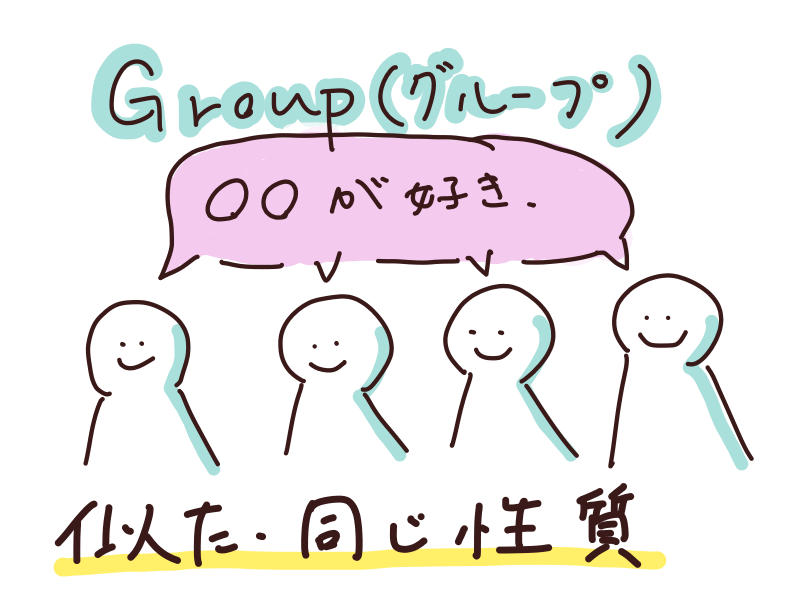 チームとグループの違いってなに 同じ意味じゃないんです なまっちゃの女子会ネタあげます